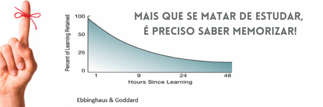 Sete super-dicas de memorização